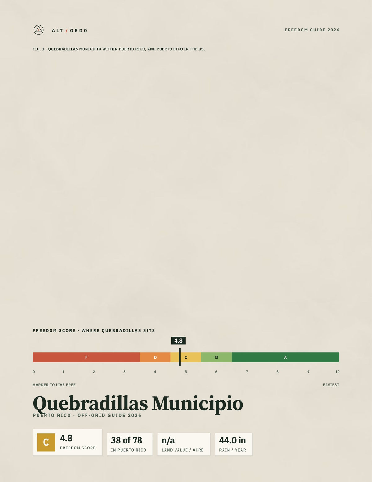 Quebradillas Municipio, Puerto Rico Off-Grid Guide 2026