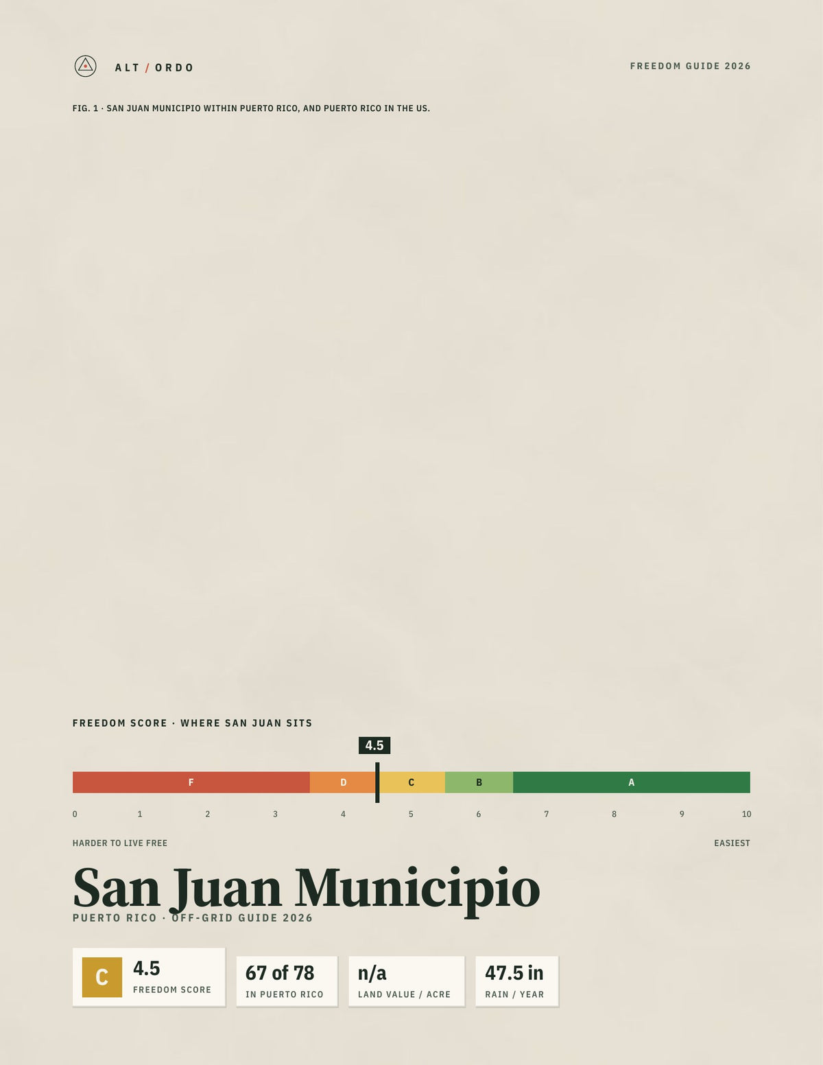 San Juan Municipio, Puerto Rico Off-Grid Guide 2026