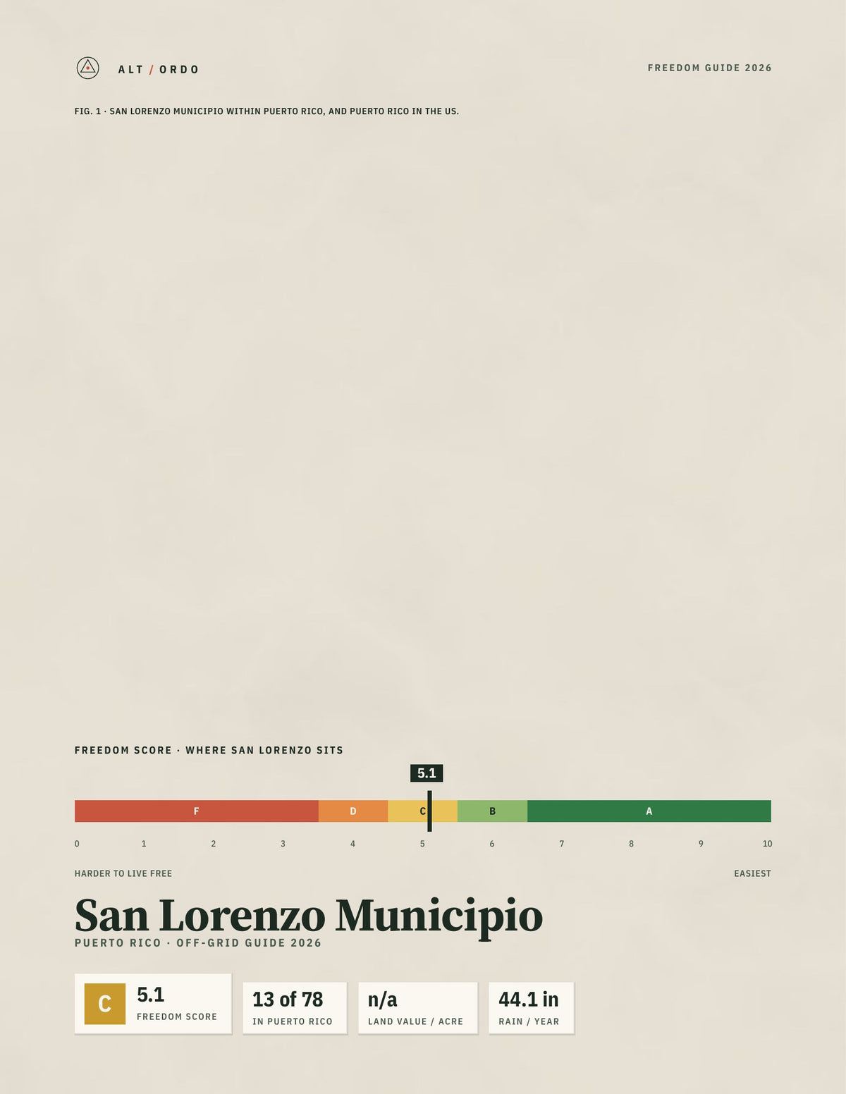 San Lorenzo Municipio, Puerto Rico Off-Grid Guide 2026