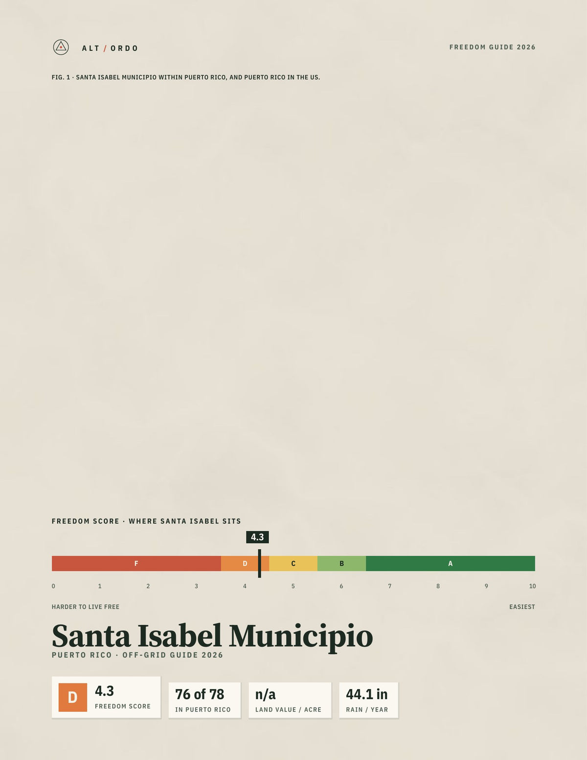 Santa Isabel Municipio, Puerto Rico Off-Grid Guide 2026