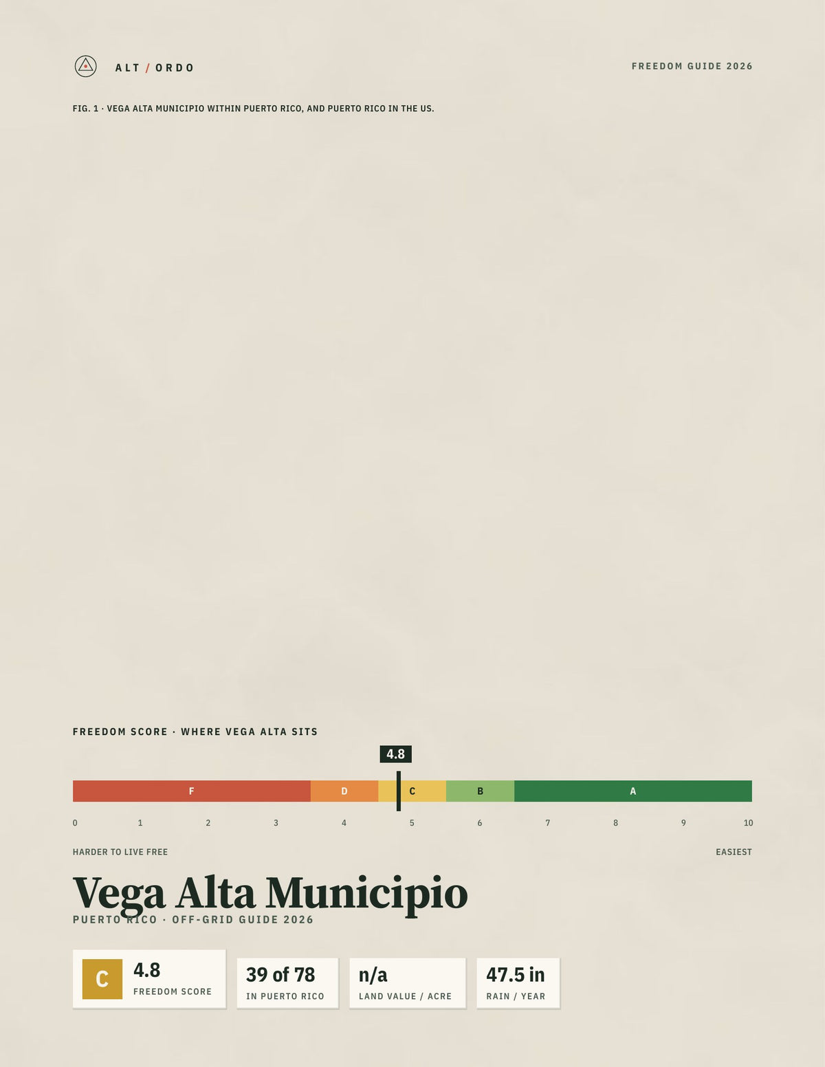 Vega Alta Municipio, Puerto Rico Off-Grid Guide 2026