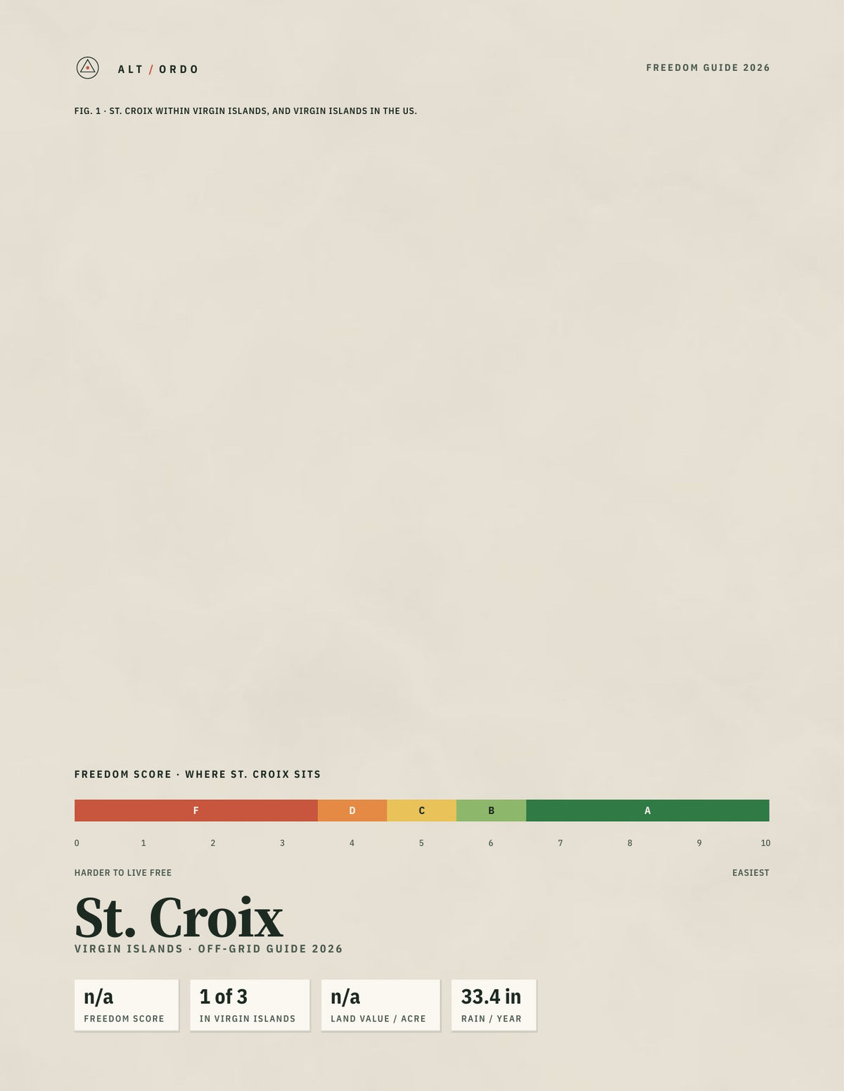 St. Croix, Virgin Islands Off-Grid Guide 2026