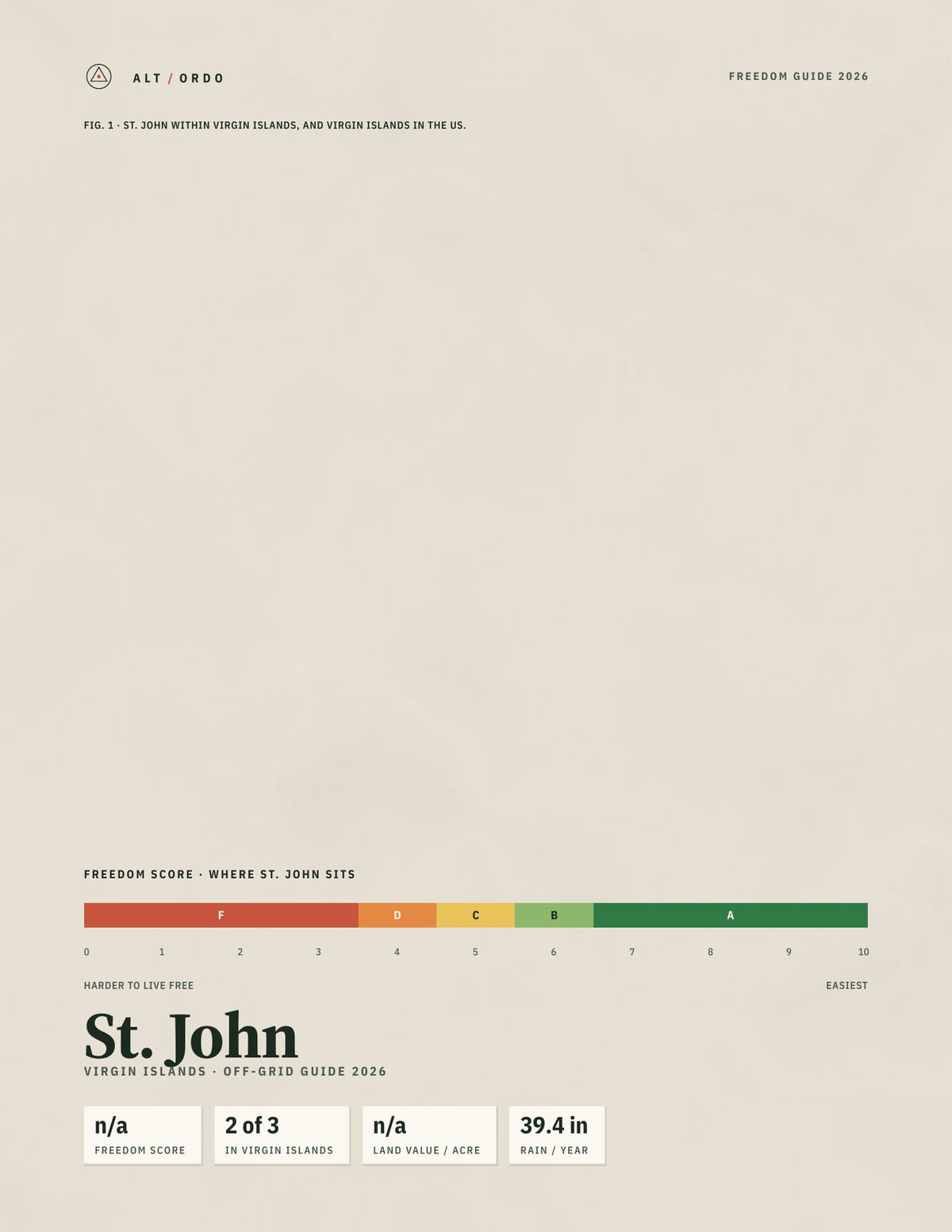 St. John, Virgin Islands Off-Grid Guide 2026