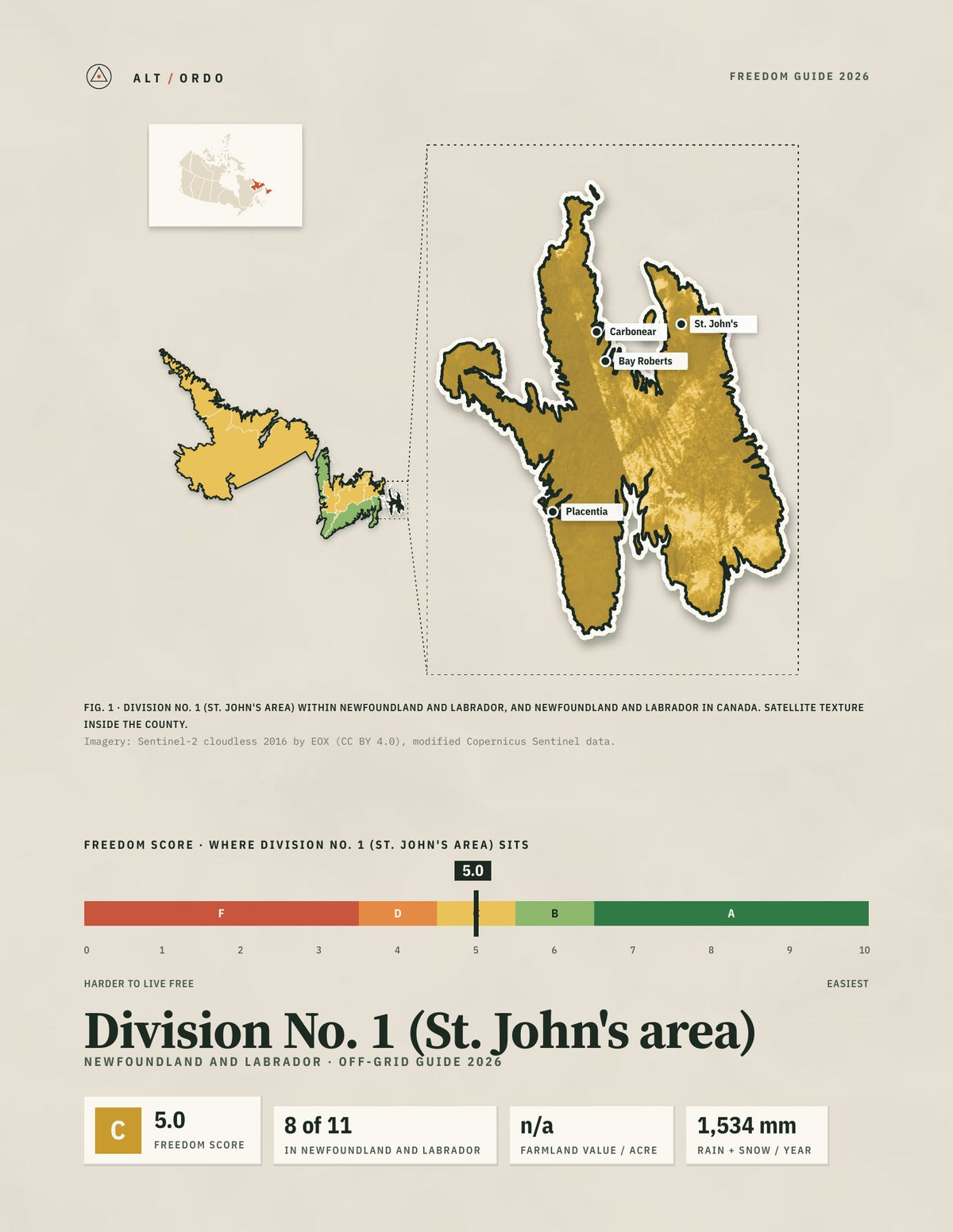 Division No. 1 (St. John's area), Newfoundland and Labrador Off-Grid Guide 2026