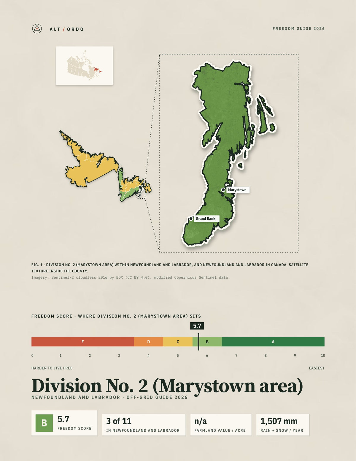 Division No. 2 (Marystown area), Newfoundland and Labrador Off-Grid Guide 2026