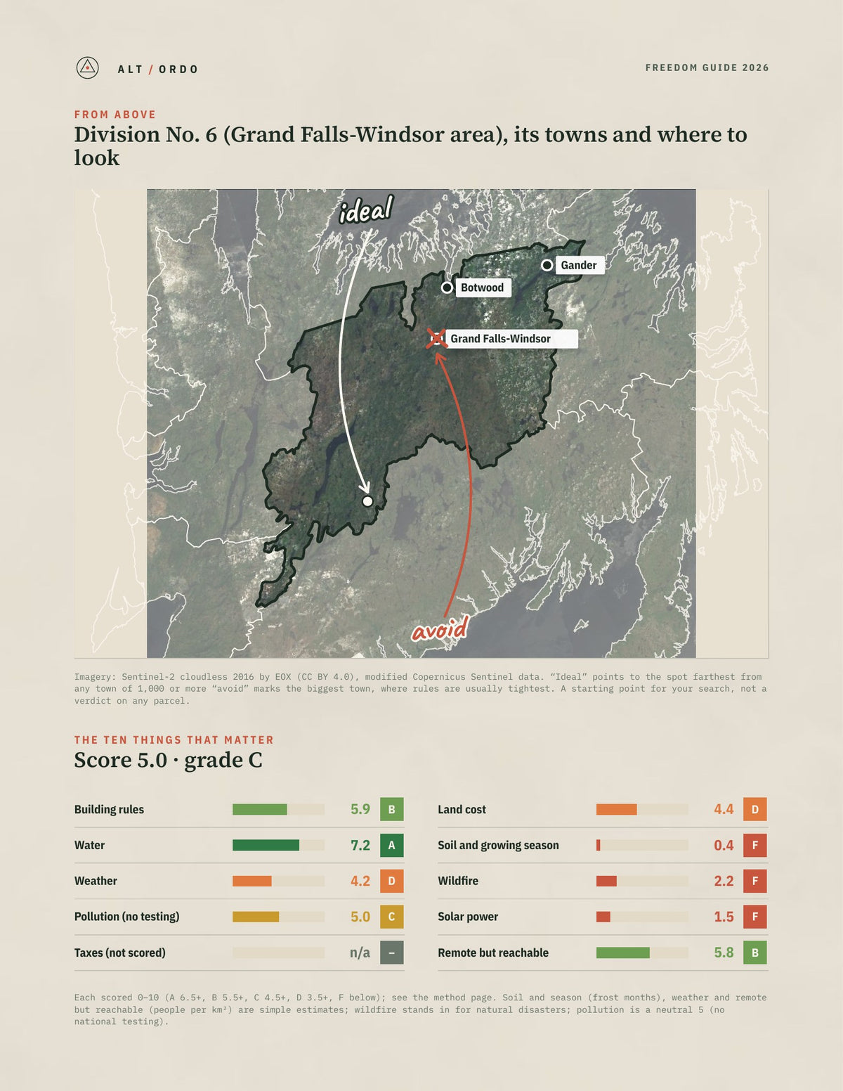 Division No. 6 (Grand Falls-Windsor area), Newfoundland and Labrador Off-Grid Guide 2026 from above