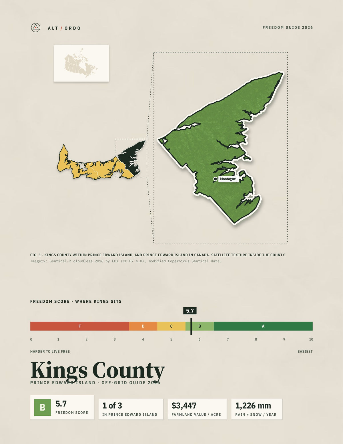 Kings County, Prince Edward Island Off-Grid Guide 2026
