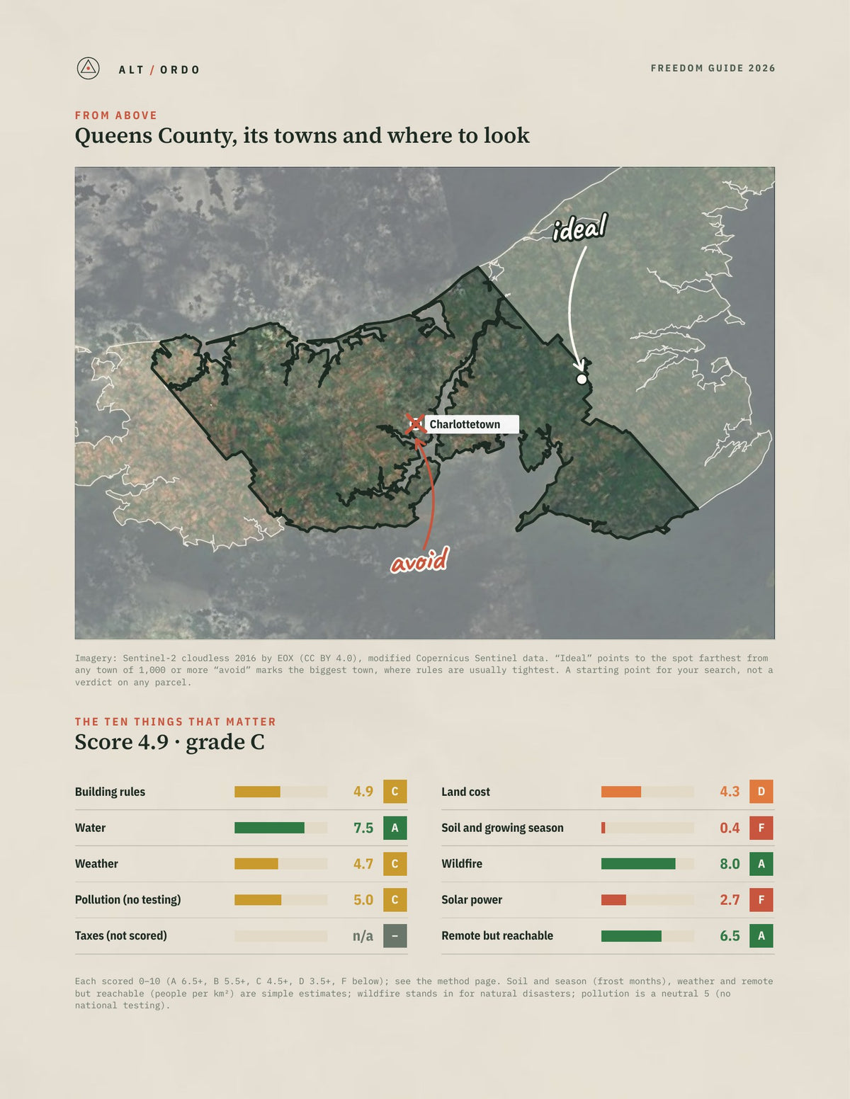 Queens County, Prince Edward Island Off-Grid Guide 2026 from above