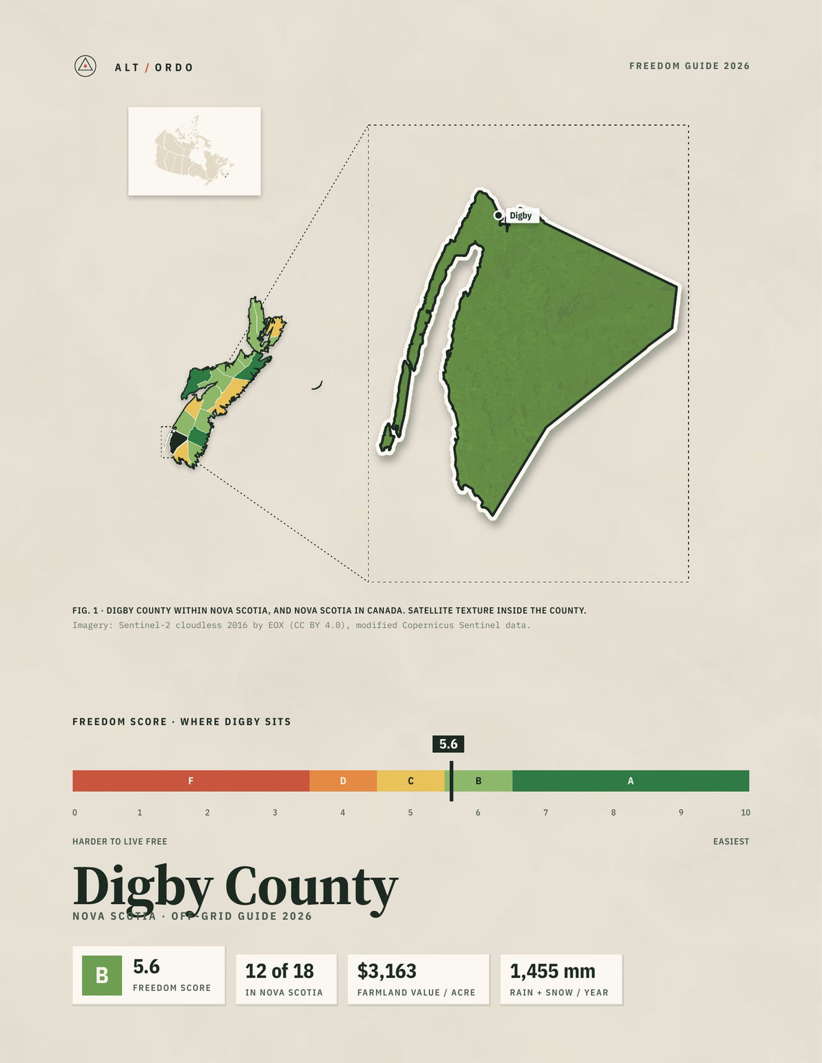 Digby County, Nova Scotia Off-Grid Guide 2026