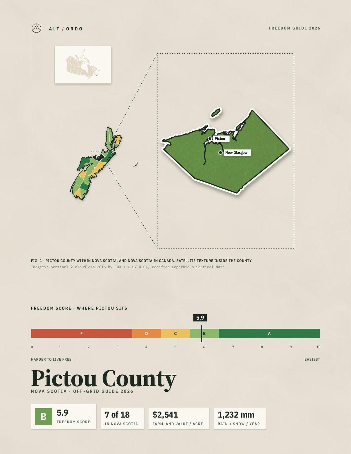 Pictou County, Nova Scotia Off-Grid Guide 2026