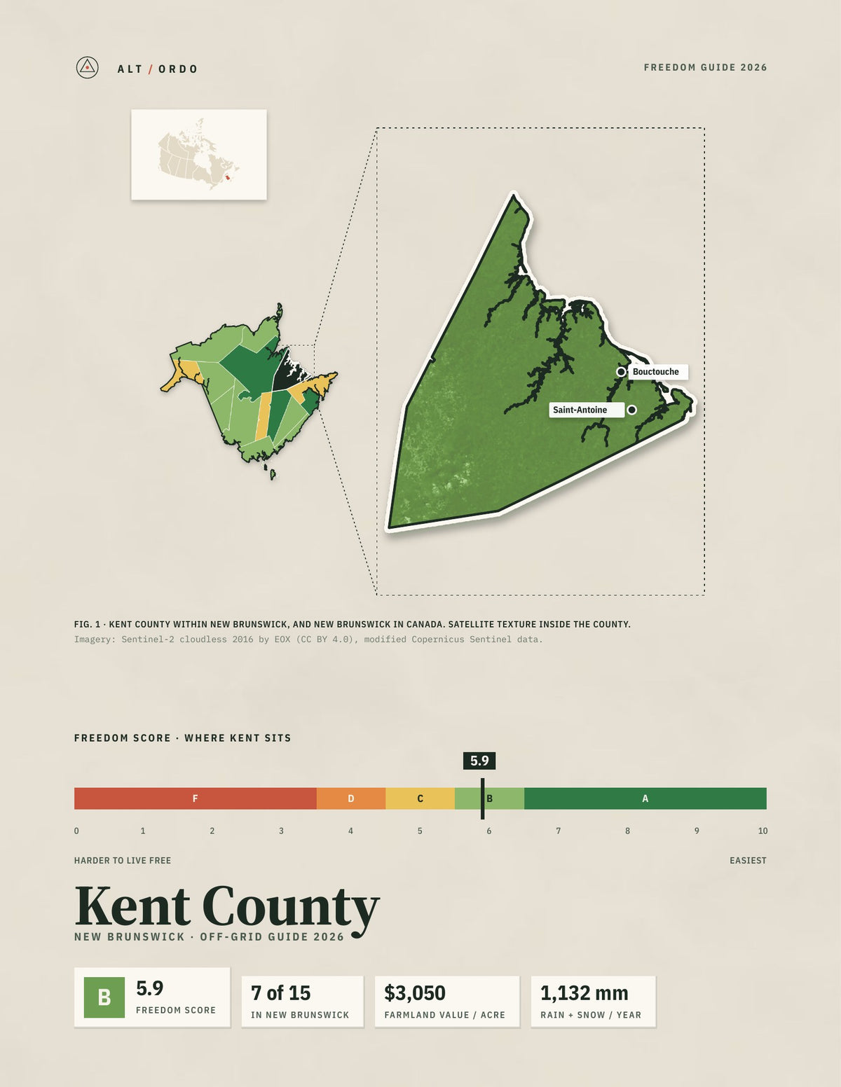 Kent County, New Brunswick Off-Grid Guide 2026