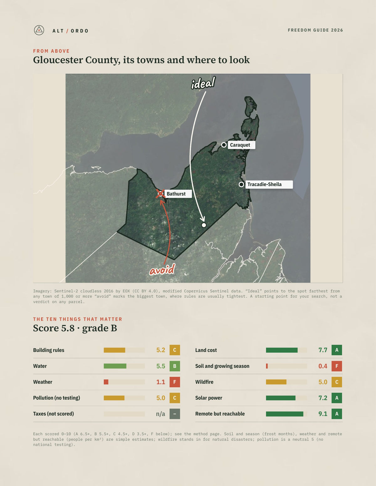 Gloucester County, New Brunswick Off-Grid Guide 2026 from above