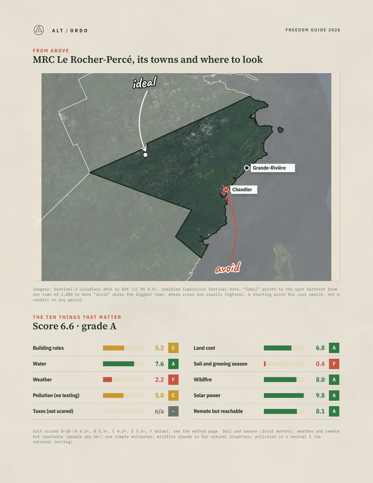 MRC Le Rocher-Percé, Quebec Off-Grid Guide 2026 from above
