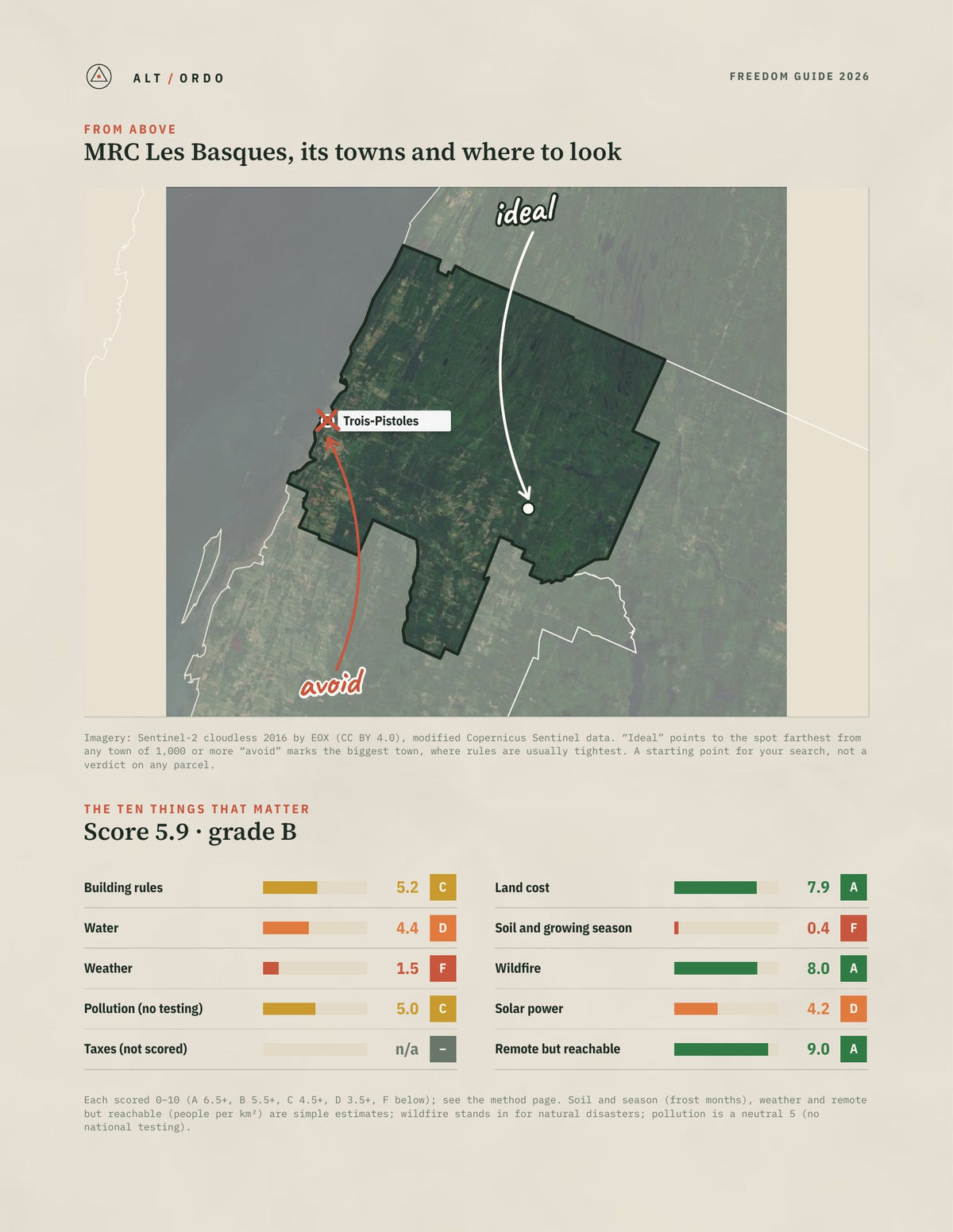 MRC Les Basques, Quebec Off-Grid Guide 2026 from above