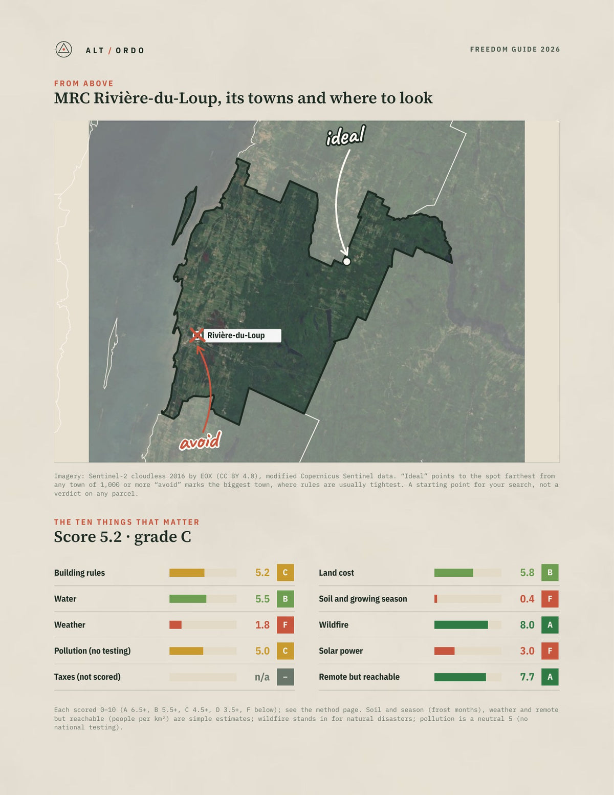 MRC Rivière-du-Loup, Quebec Off-Grid Guide 2026 from above