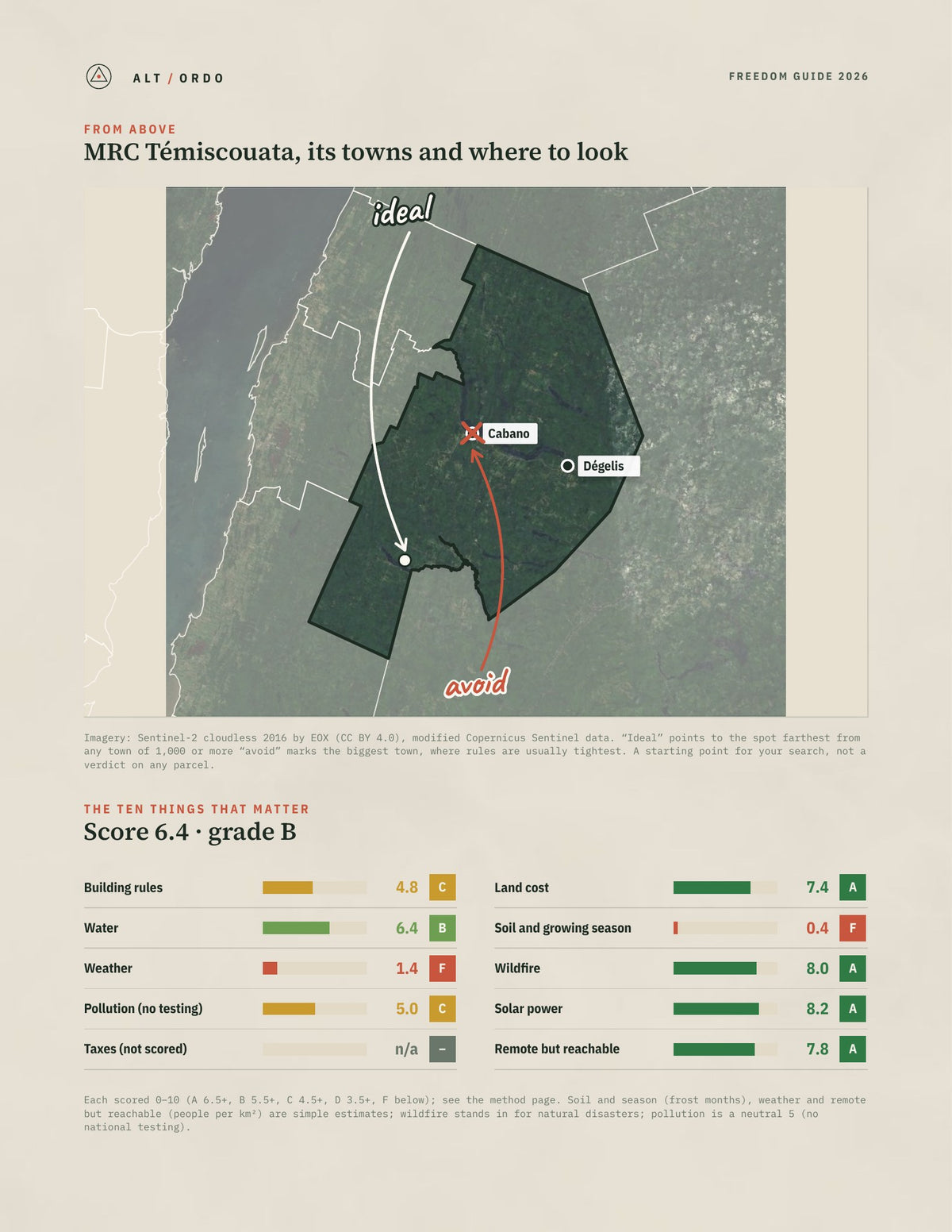 MRC Témiscouata, Quebec Off-Grid Guide 2026 from above