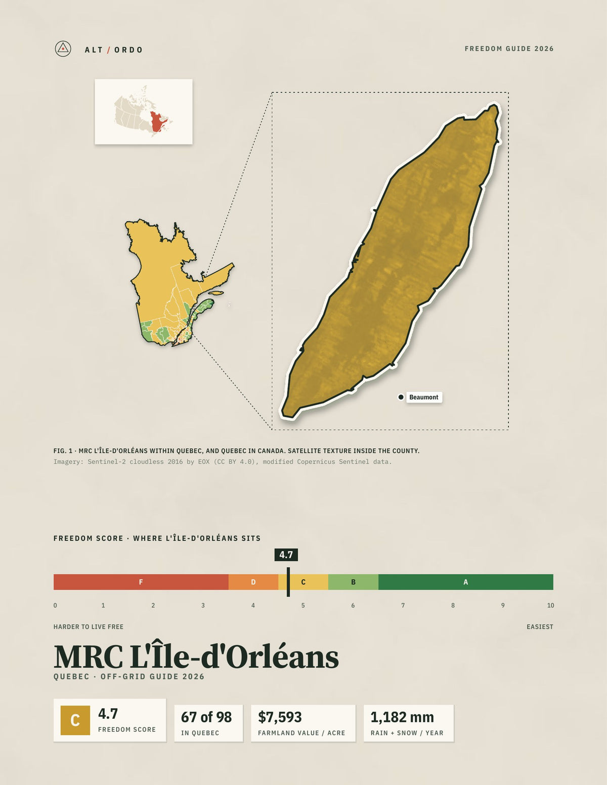 MRC L'Île-d'Orléans, Quebec Off-Grid Guide 2026