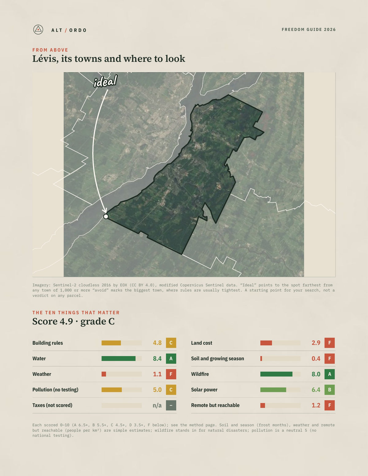 Lévis, Quebec Off-Grid Guide 2026 from above