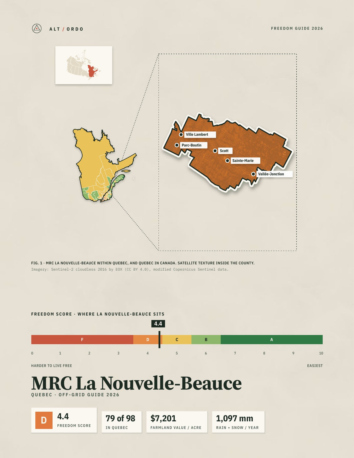 MRC La Nouvelle-Beauce, Quebec Off-Grid Guide 2026