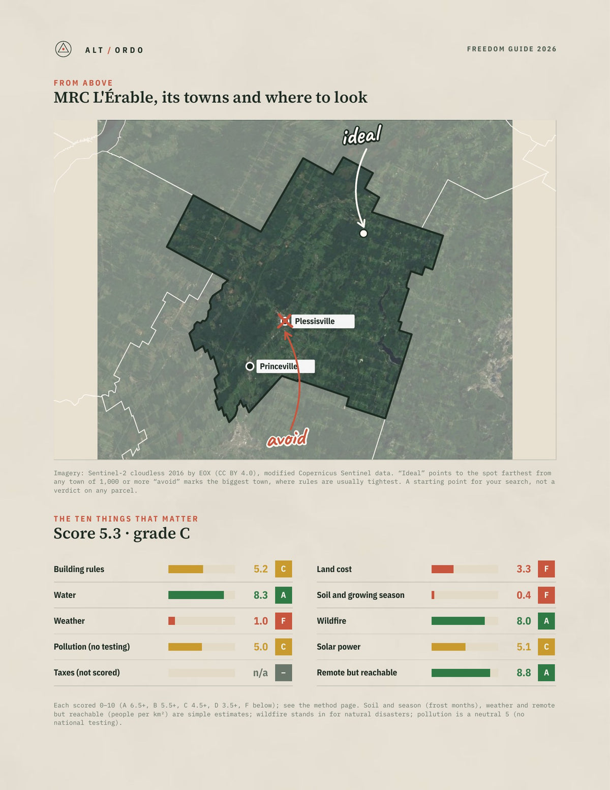 MRC L'Érable, Quebec Off-Grid Guide 2026 from above