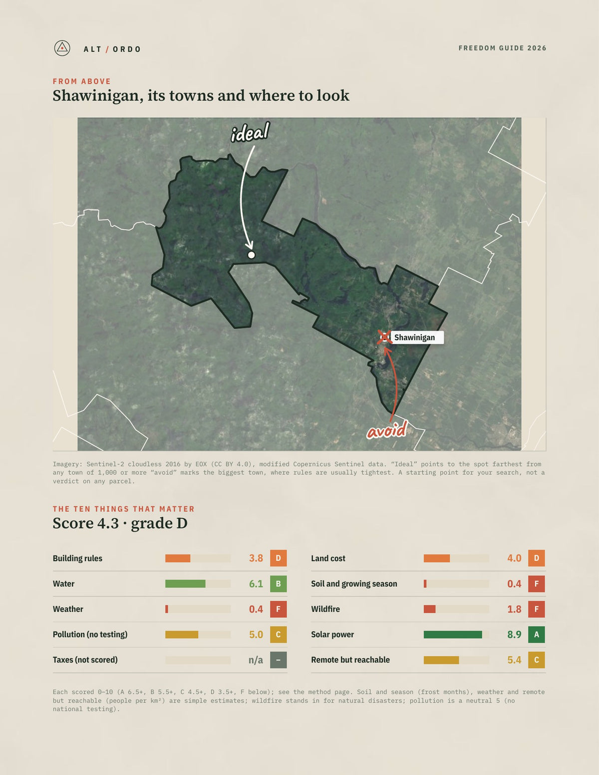 Shawinigan, Quebec Off-Grid Guide 2026 from above
