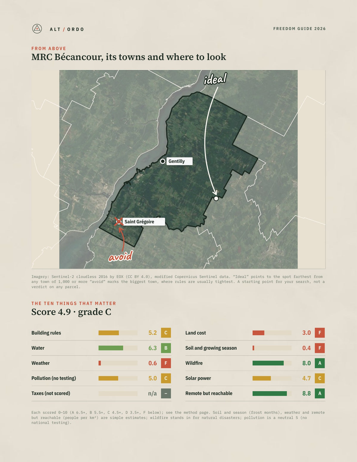 MRC Bécancour, Quebec Off-Grid Guide 2026 from above