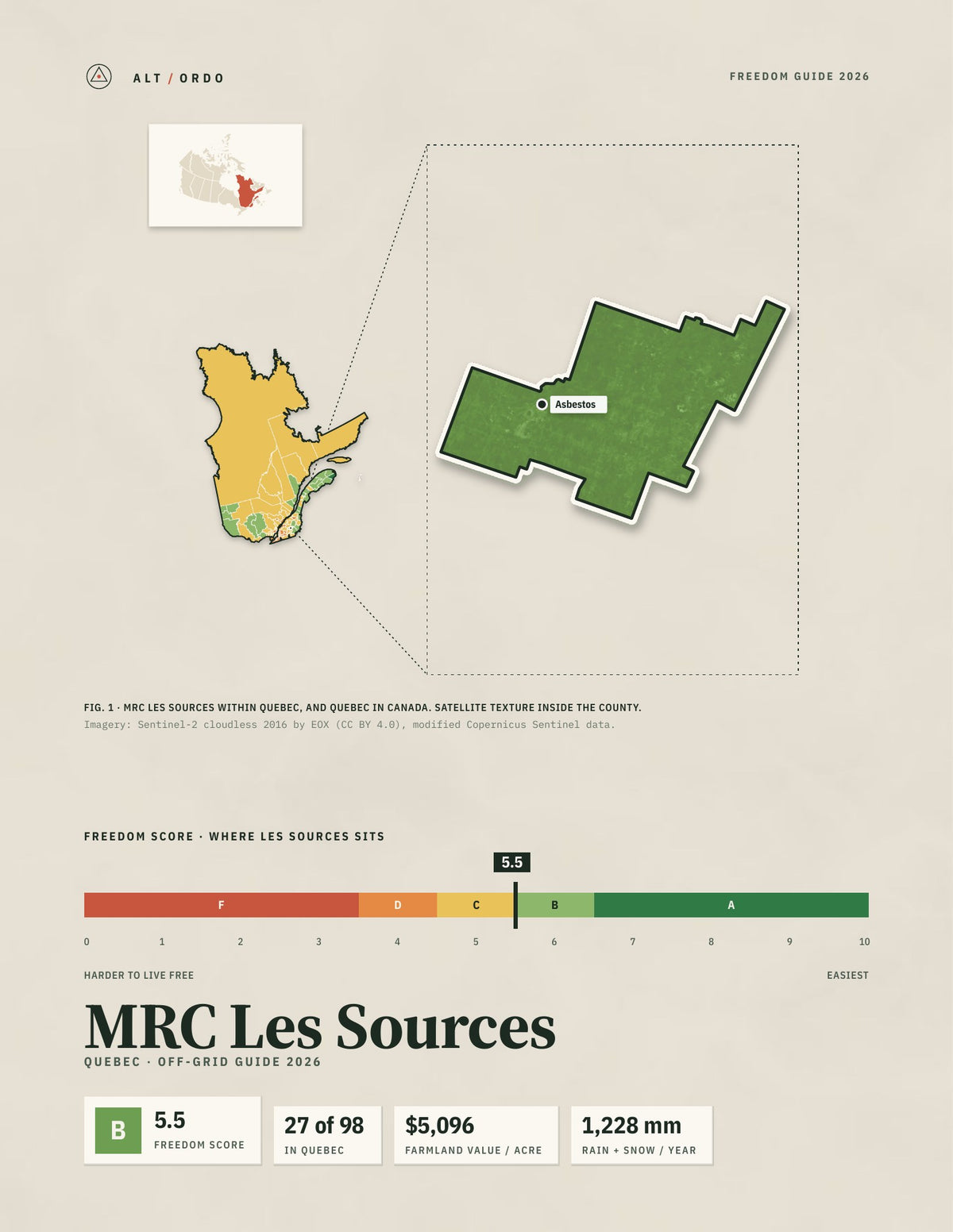 MRC Les Sources, Quebec Off-Grid Guide 2026