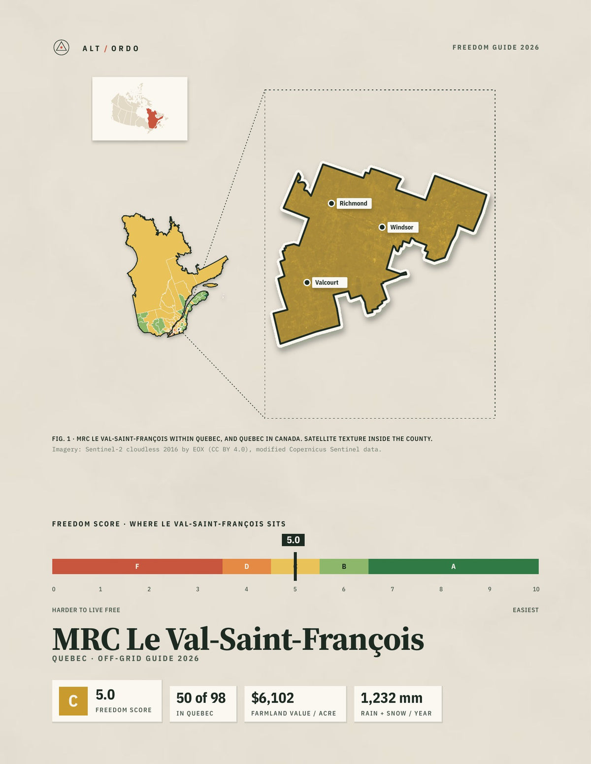 MRC Le Val-Saint-François, Quebec Off-Grid Guide 2026