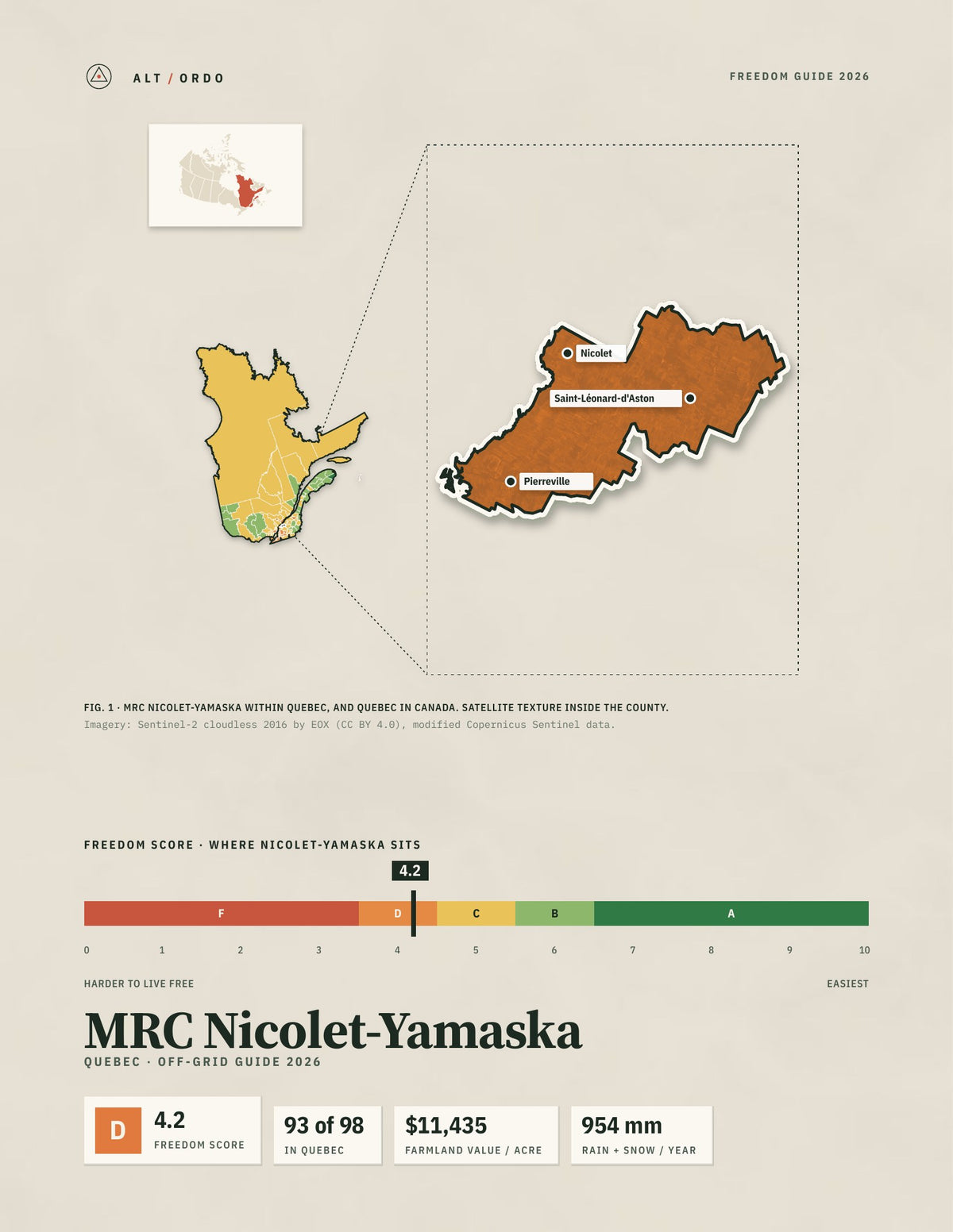 MRC Nicolet-Yamaska, Quebec Off-Grid Guide 2026