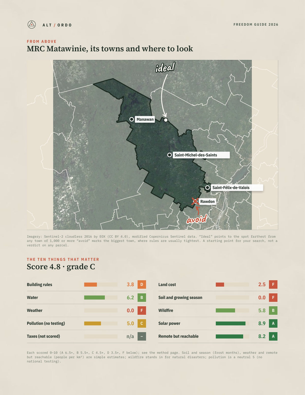 MRC Matawinie, Quebec Off-Grid Guide 2026 from above