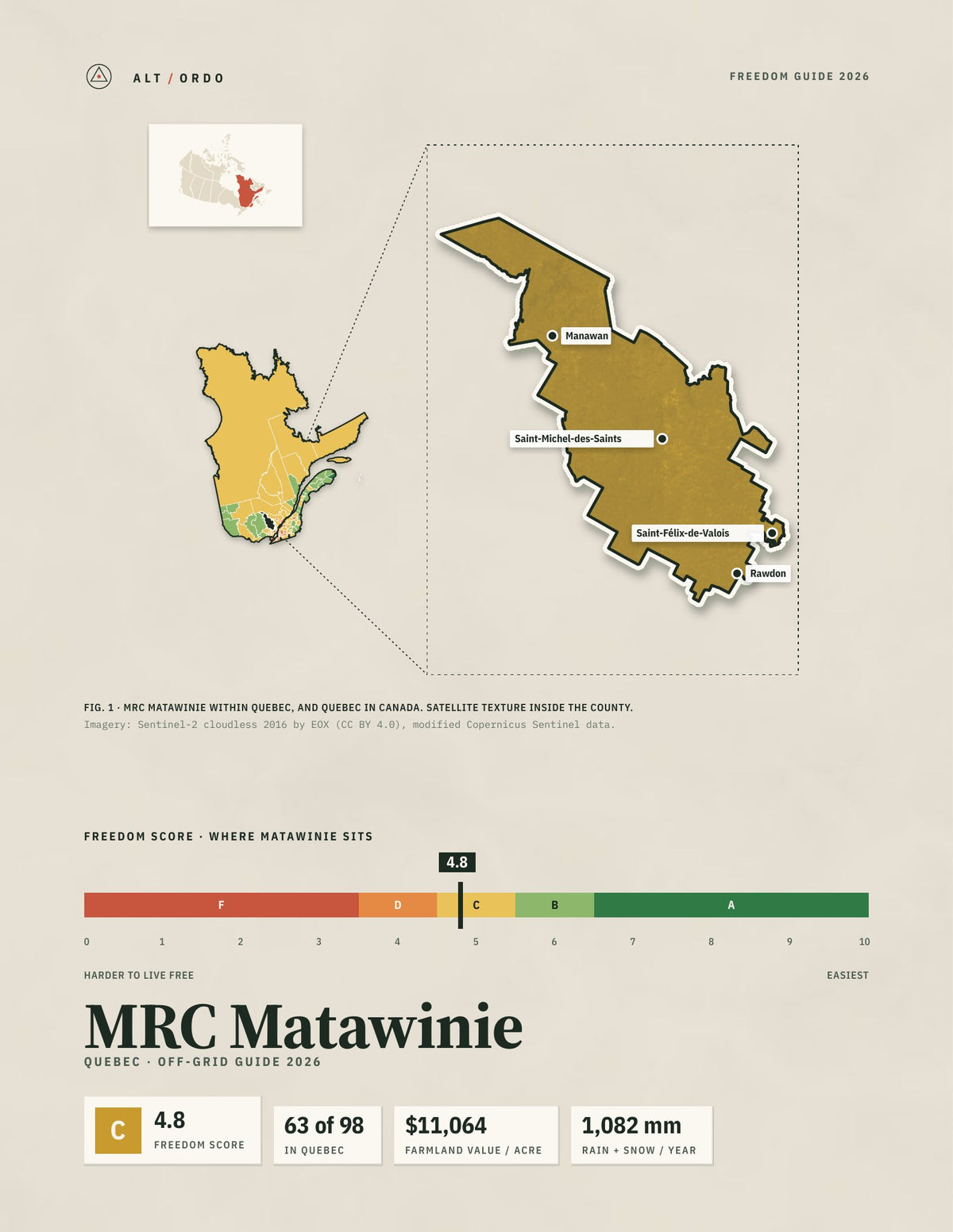MRC Matawinie, Quebec Off-Grid Guide 2026