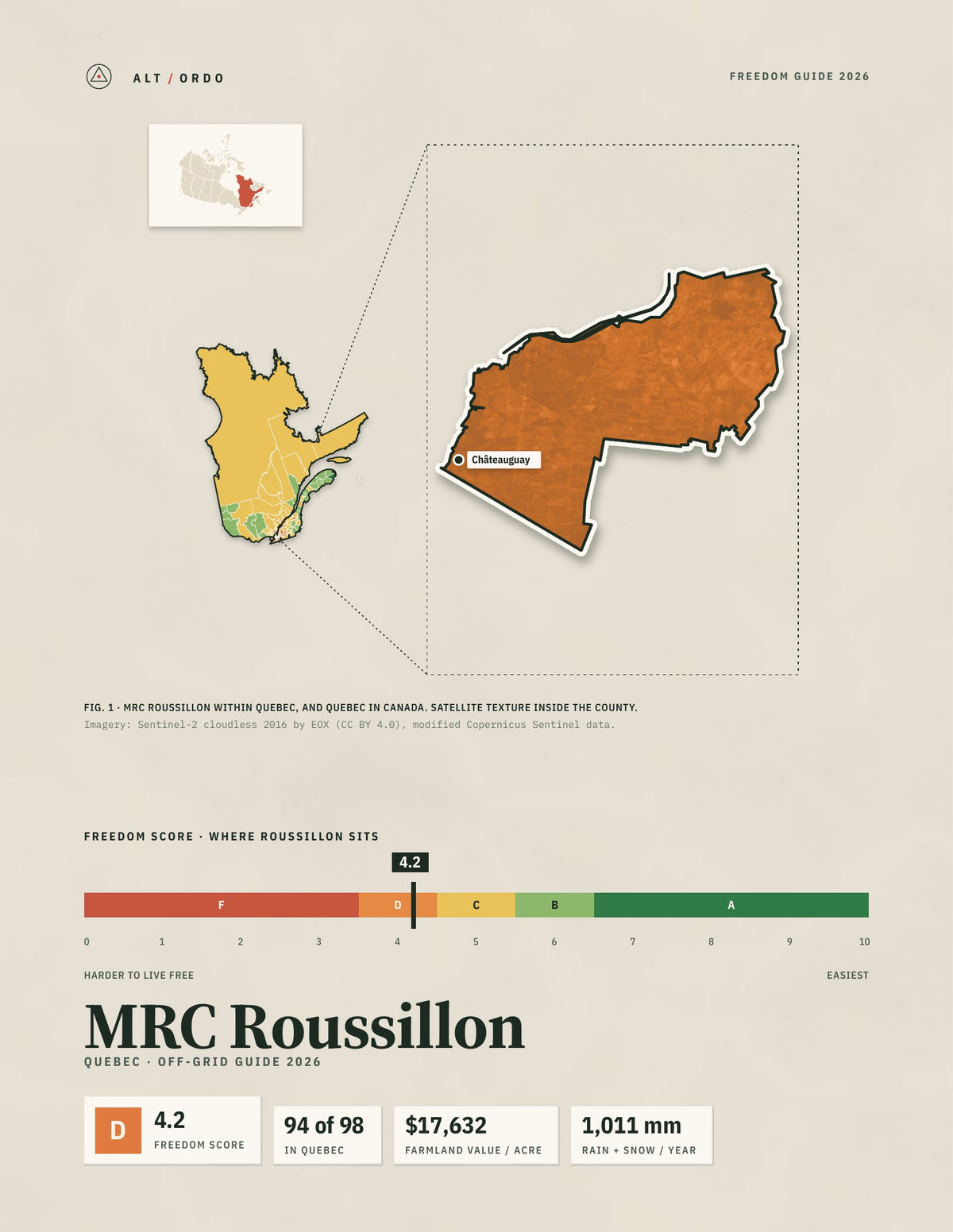 MRC Roussillon, Quebec Off-Grid Guide 2026