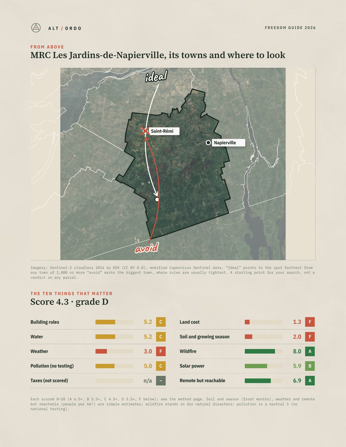MRC Les Jardins-de-Napierville, Quebec Off-Grid Guide 2026 from above