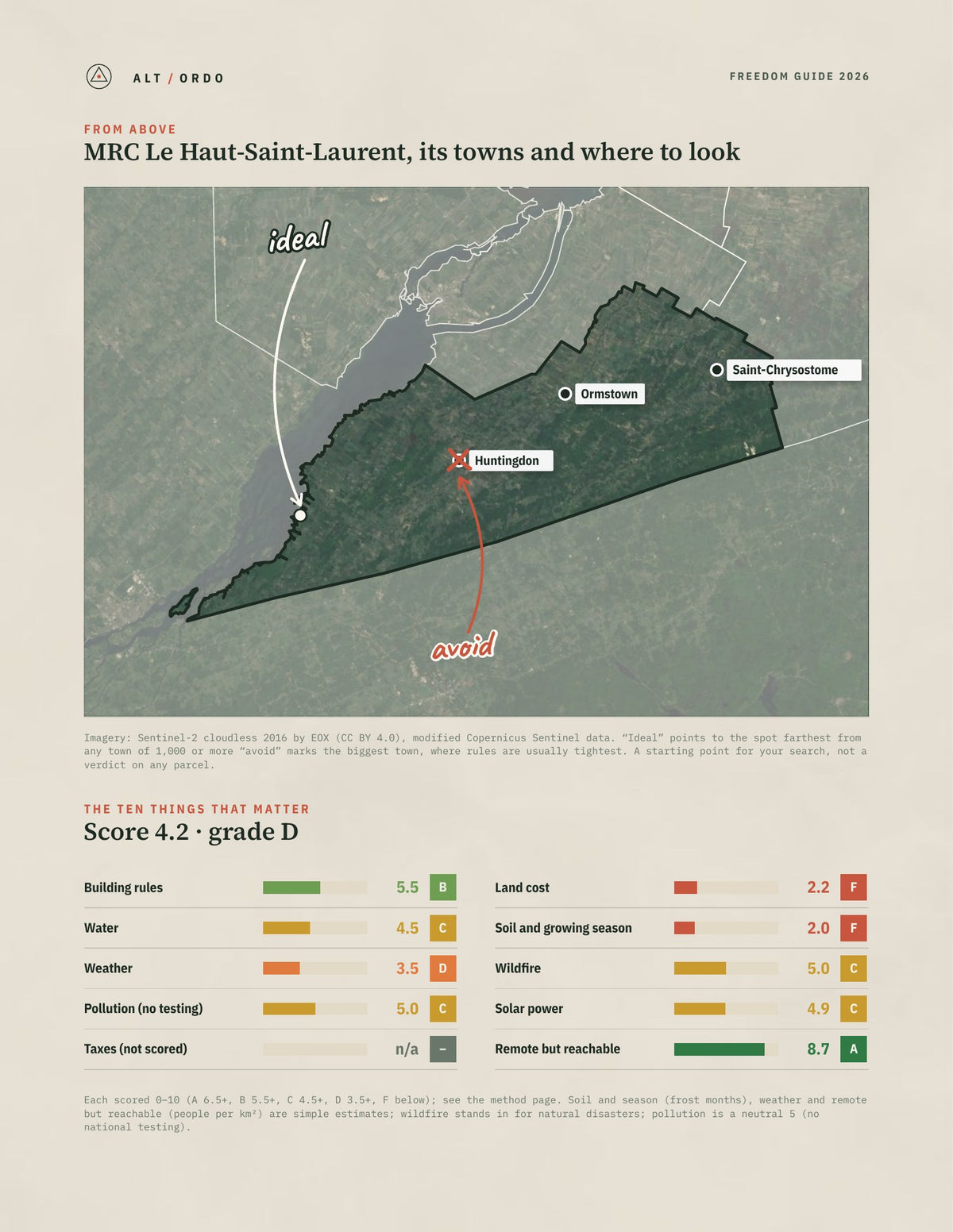 MRC Le Haut-Saint-Laurent, Quebec Off-Grid Guide 2026 from above