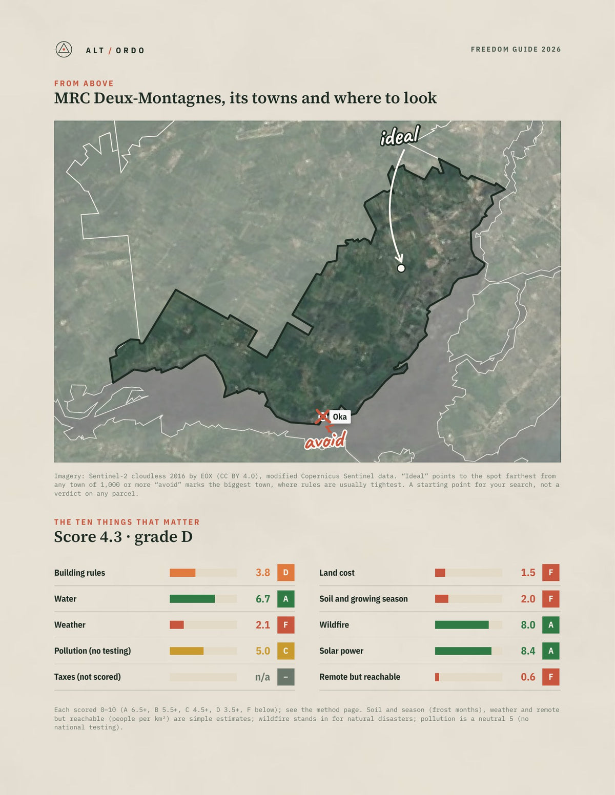 MRC Deux-Montagnes, Quebec Off-Grid Guide 2026 from above
