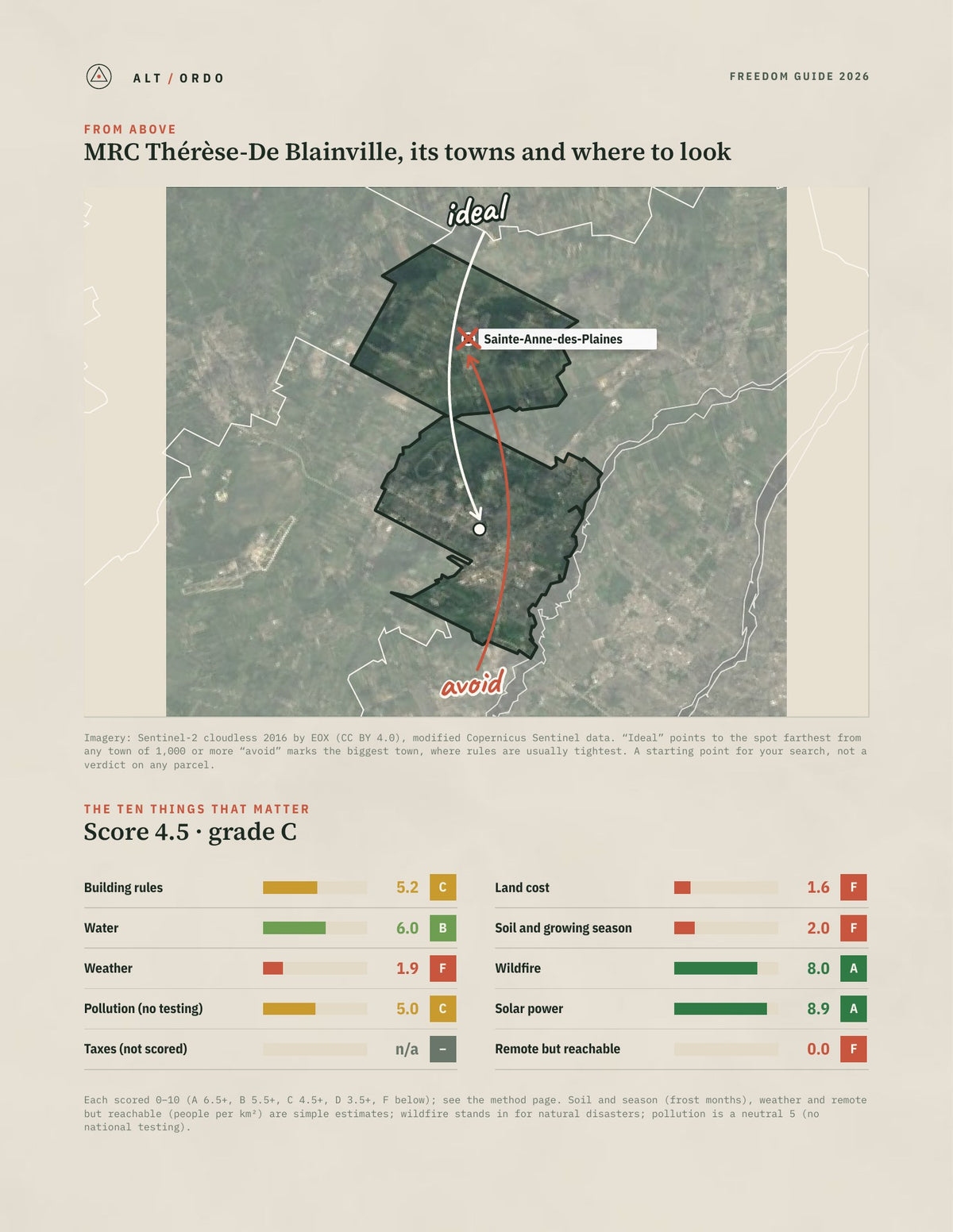 MRC Thérèse-De Blainville, Quebec Off-Grid Guide 2026 from above
