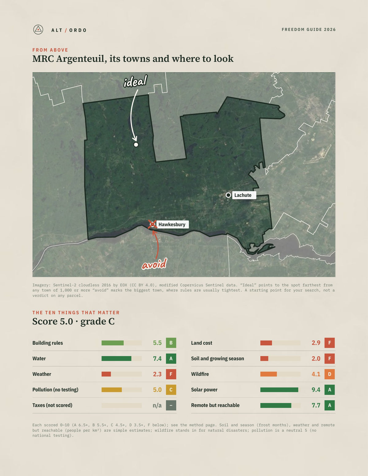 MRC Argenteuil, Quebec Off-Grid Guide 2026 from above