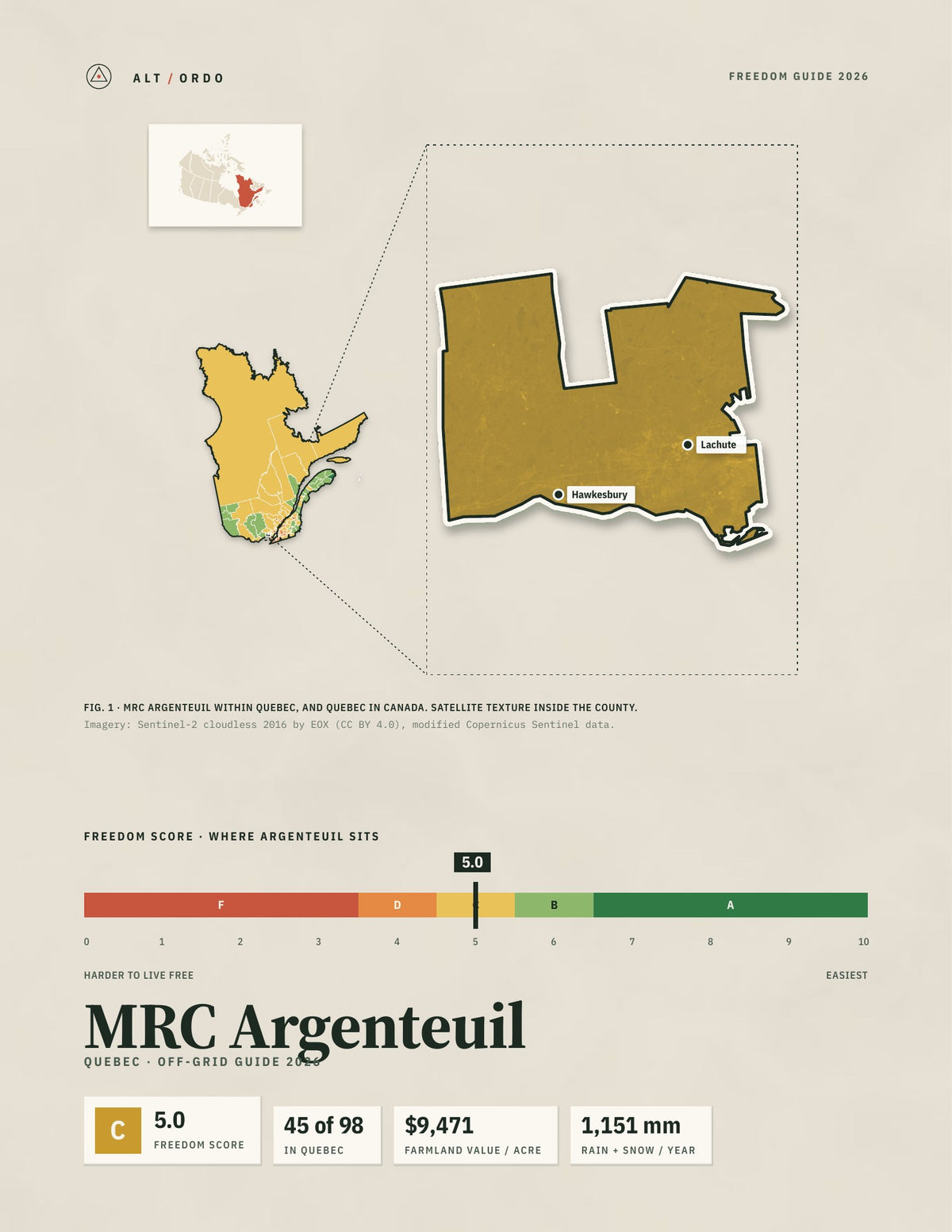 MRC Argenteuil, Quebec Off-Grid Guide 2026