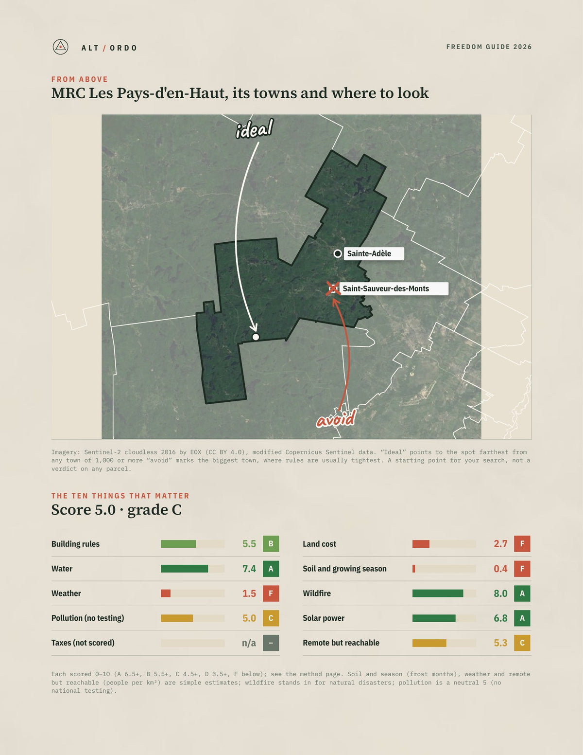 MRC Les Pays-d'en-Haut, Quebec Off-Grid Guide 2026 from above