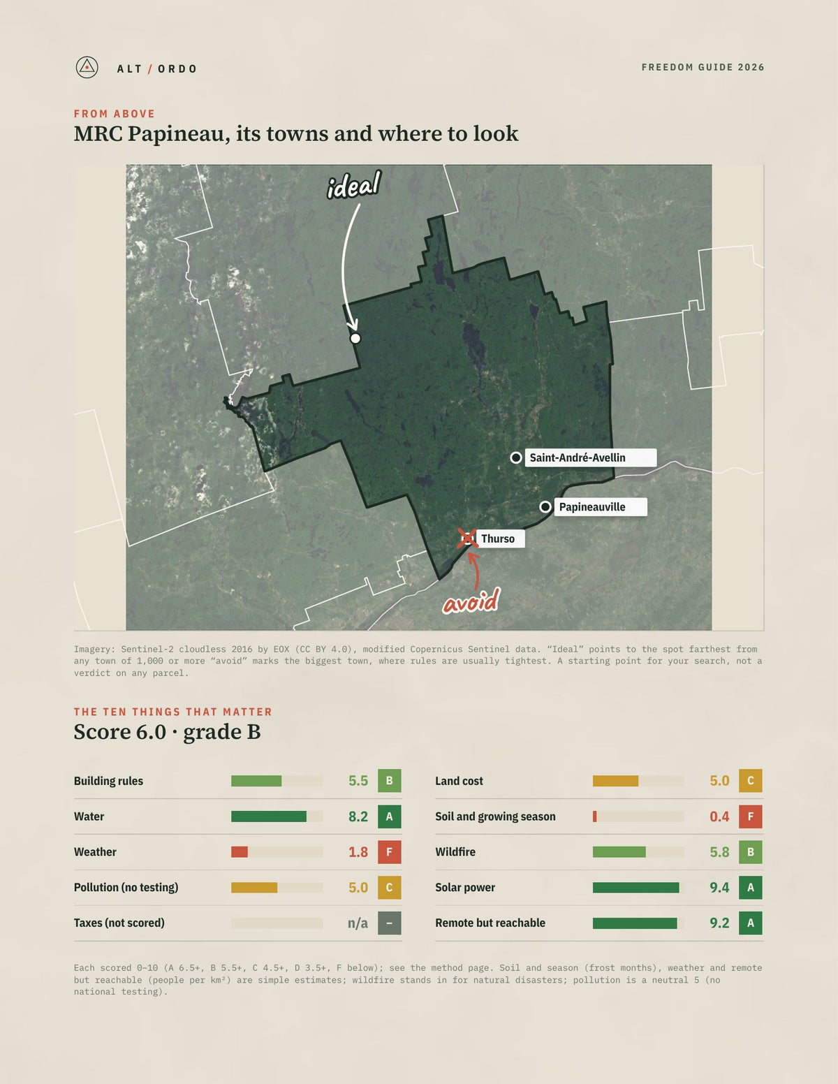 MRC Papineau, Quebec Off-Grid Guide 2026 from above