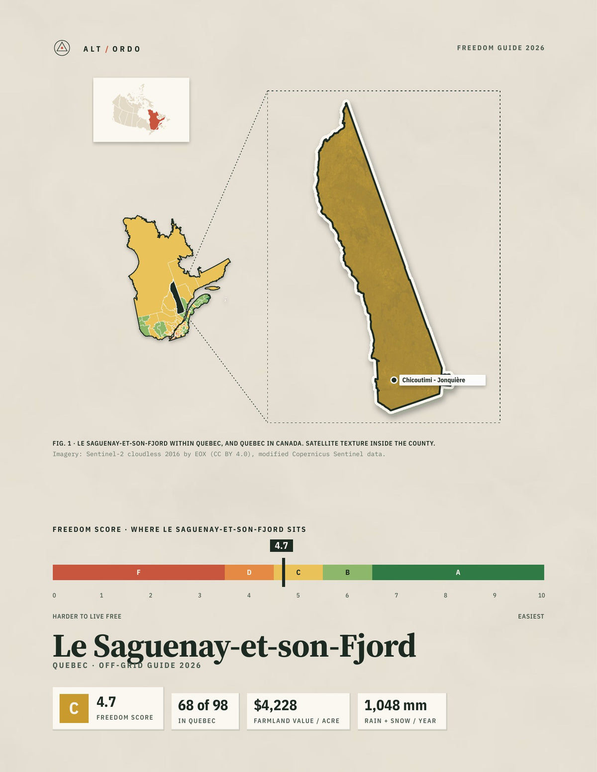 Le Saguenay-et-son-Fjord, Quebec Off-Grid Guide 2026