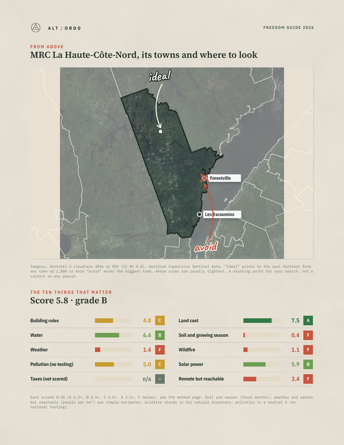 MRC La Haute-Côte-Nord, Quebec Off-Grid Guide 2026 from above