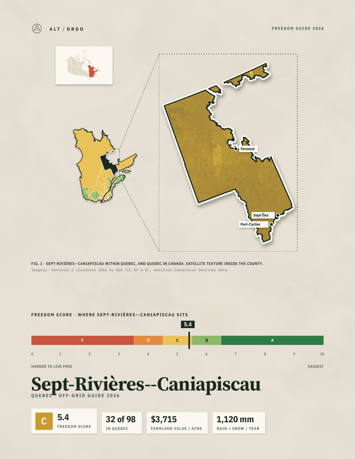 Sept-Rivières--Caniapiscau, Quebec Off-Grid Guide 2026