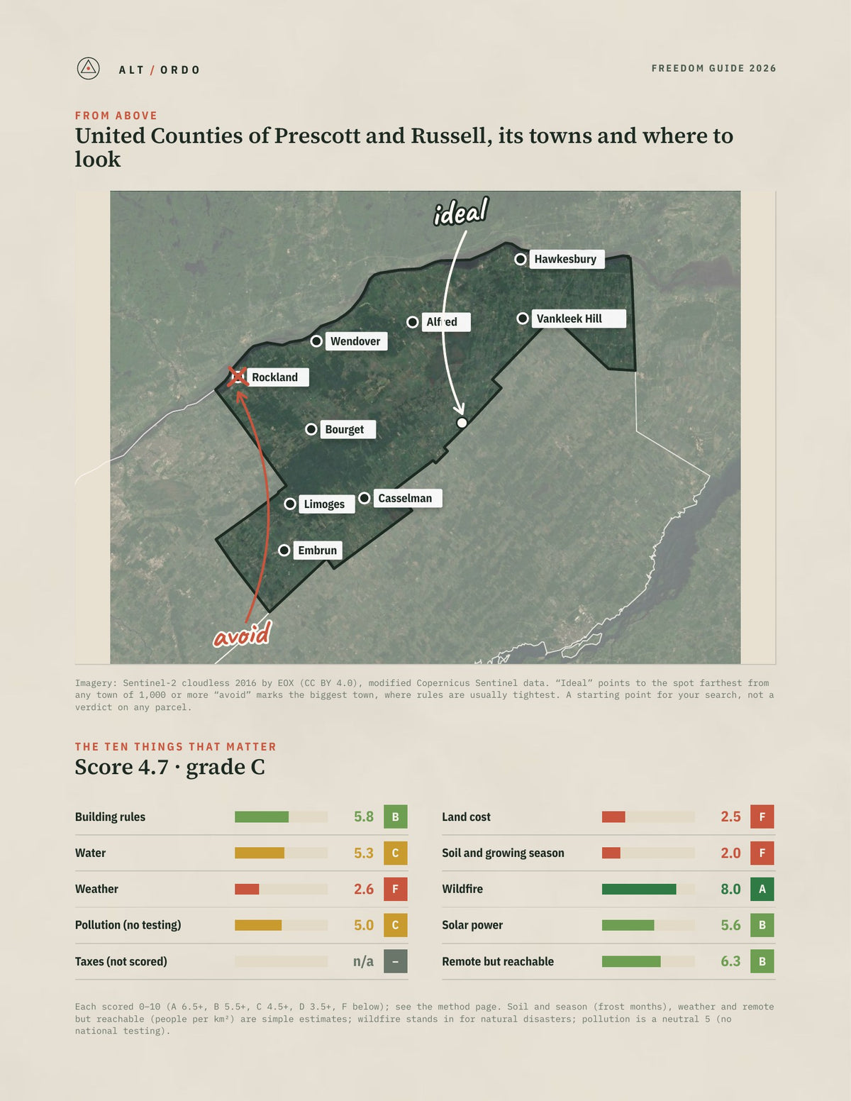 United Counties of Prescott and Russell, Ontario Off-Grid Guide 2026 from above