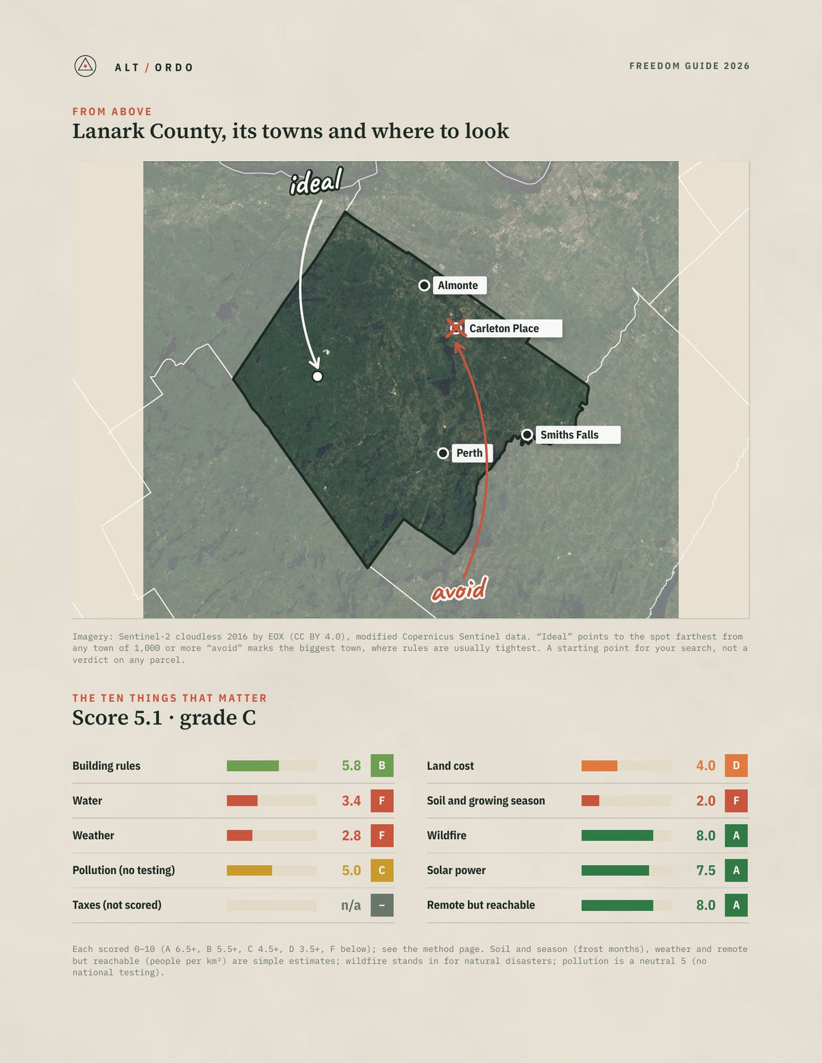 Lanark County, Ontario Off-Grid Guide 2026 from above