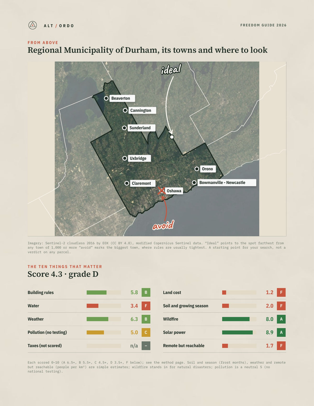 Regional Municipality of Durham, Ontario Off-Grid Guide 2026 from above