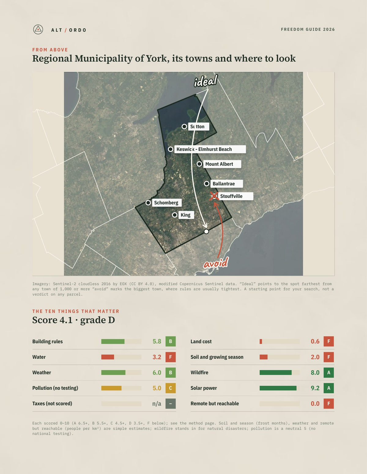 Regional Municipality of York, Ontario Off-Grid Guide 2026 from above