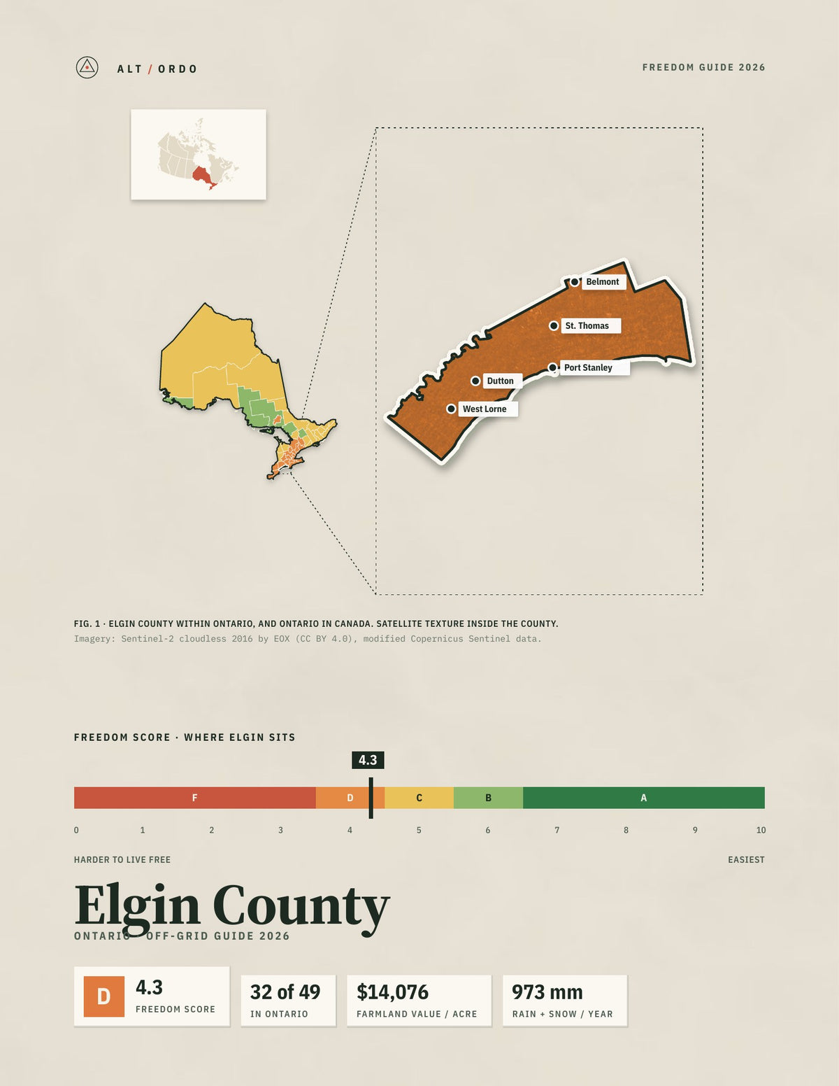 Elgin County, Ontario Off-Grid Guide 2026