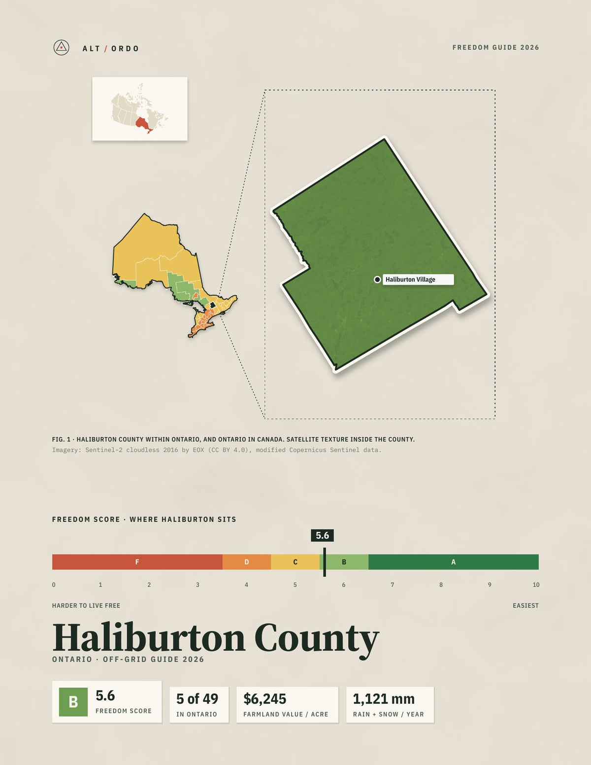 Haliburton County, Ontario Off-Grid Guide 2026