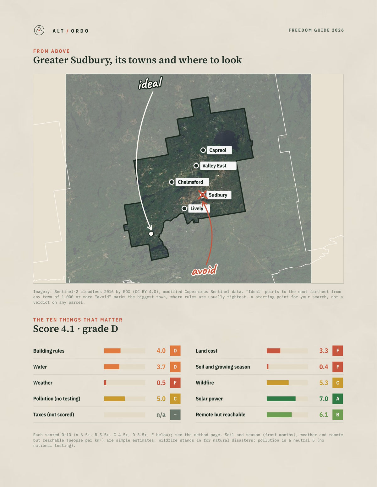 Greater Sudbury, Ontario Off-Grid Guide 2026 from above
